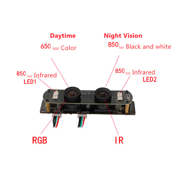 Dual LENS 2MP AR0230 CMOS Sensor USB 2.0 Camera Module