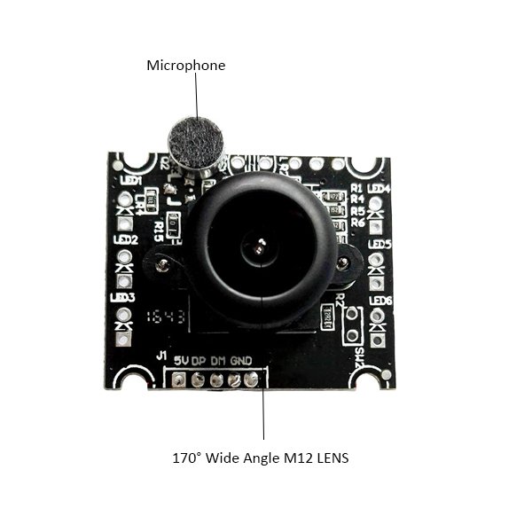 480P Wide Angle USB UVC Camera Module Application for Quick Scan Code Machine